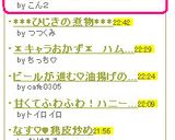 こん２＆お嬢の好きな　茄子♪作り方8写真