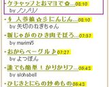 ケチャップとおマヨで✿簡単ピザトースト作り方4写真