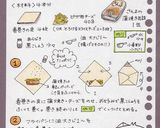 さんまのかば焼きとチーズの焼き春巻き作り方4写真