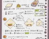 さんまのかば焼きとチーズの焼き春巻き作り方4写真