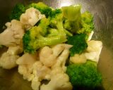 鶏もも肉のローズマリーソテー作り方4写真