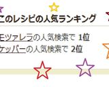 生ハムモツァレラ★ケッパー風味のバゲット作り方4写真
