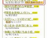 コチュジャンで☆辛うま雑炊作り方7写真