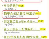 裏ワザ～♪こぼさず美味しいツナトースト☆作り方5写真