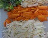 さばの根菜カレー作り方2写真