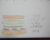 ｷﾑﾁｰｽﾞﾗｲｽﾊﾞｰｶﾞｰ☆作り方7写真