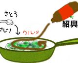 本格焼きビーフン☆簡単安い編☆作り方10写真