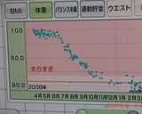 黒豆の黒酢づけ作り方5写真