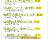 スキムミルクで☆きなこミルクプリン作り方6写真