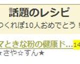黒ゴマときな粉の健康ドリンク♬作り方4写真