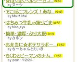 ☆ほくほくヘルシーさつま芋のケーキ☆作り方9写真