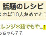 袋ごとレンジ＊茹でもやし＊作り方8写真