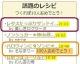 レタスたっぷりサンドイッチ作り方7写真