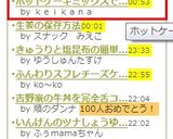 ホットケーキミックスで簡単手捏ねスコーン作り方4写真