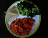 中華名菜でなんちゃってﾁﾝｼﾞｬｵﾛｰｽ作り方4写真