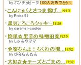 ホットケーキミックスでレンジ蒸しパン作り方13写真