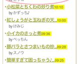 お好みソース&ケチャップのピザトースト作り方6写真