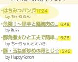 はちみつパン♬作り方3写真