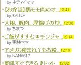 ピタパン(ポケットパン)作り方7写真