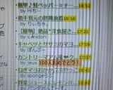 簡単♪鮭ペッパー☆チーズトースト作り方3写真