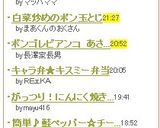 白菜と豆腐の炊いたの作り方8写真