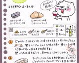 オイルサーディンとじゃがいものグリル作り方5写真