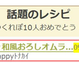 簡単♪和風おろしオムライス作り方4写真