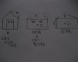 簡単クリスマスクッキーハウス♪作り方1写真