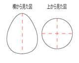 半熟卵のむき方作り方3写真