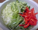 鶏胸肉の柔らかカリカリ油林鶏作り方7写真