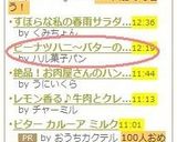 ピーナツハニ～バターのトースト♡作り方3写真