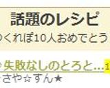 簡単♪失敗なしのとろとろオムライス♡作り方8写真
