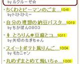 細切り野菜と油揚げのバルサミコマリネ作り方6写真