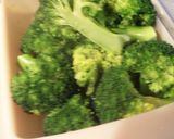 豚肉とブロッコリーのバルサミコ酢炒め作り方2写真