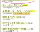 簡単１品☆ちくわぶイタリアン？作り方6写真