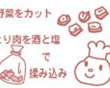 鶏肉のカシューナッツ炒め作り方1写真