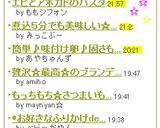 エビとアボカドのパスタ作り方6写真