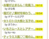 しっとり優しい甘さ♪酒粕のパウンドケーキ作り方6写真
