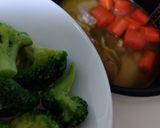 お急ぎ御飯に炊飯器でチキン・ビリヤニ作り方2写真