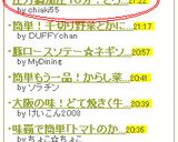 圧力鍋加圧１０分！とろっほろっスペアリブ作り方8写真