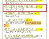 焼くまで１０分♪強力粉のマフィン作り方13写真