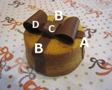 チョコリボンデコレーション　ミニ&エコ①作り方3写真
