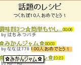 ✿みかんジャム✿作り方8写真