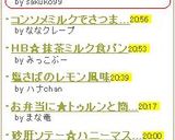 漬けるだけ☆豚のピリ辛みそ漬け作り方6写真