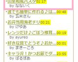 山菜和風パスタ　作り方4写真