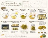 柔らかいかぼちゃの皮でクッキーもどき作り方10写真