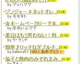きんぴら風おみそ汁作り方7写真