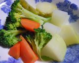 青じそドレ＆豆腐のとろりソースで温野菜作り方3写真