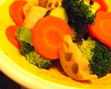あの店の味！？温野菜のバター風味♡作り方7写真