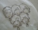 嵐 ☆ キャラケーキ作り方3写真
